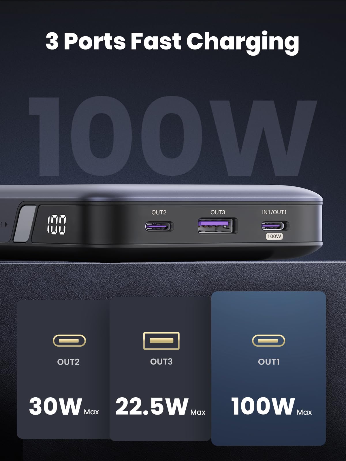 100W Fast Charge Power Bank 20000mAh – UGREEN US