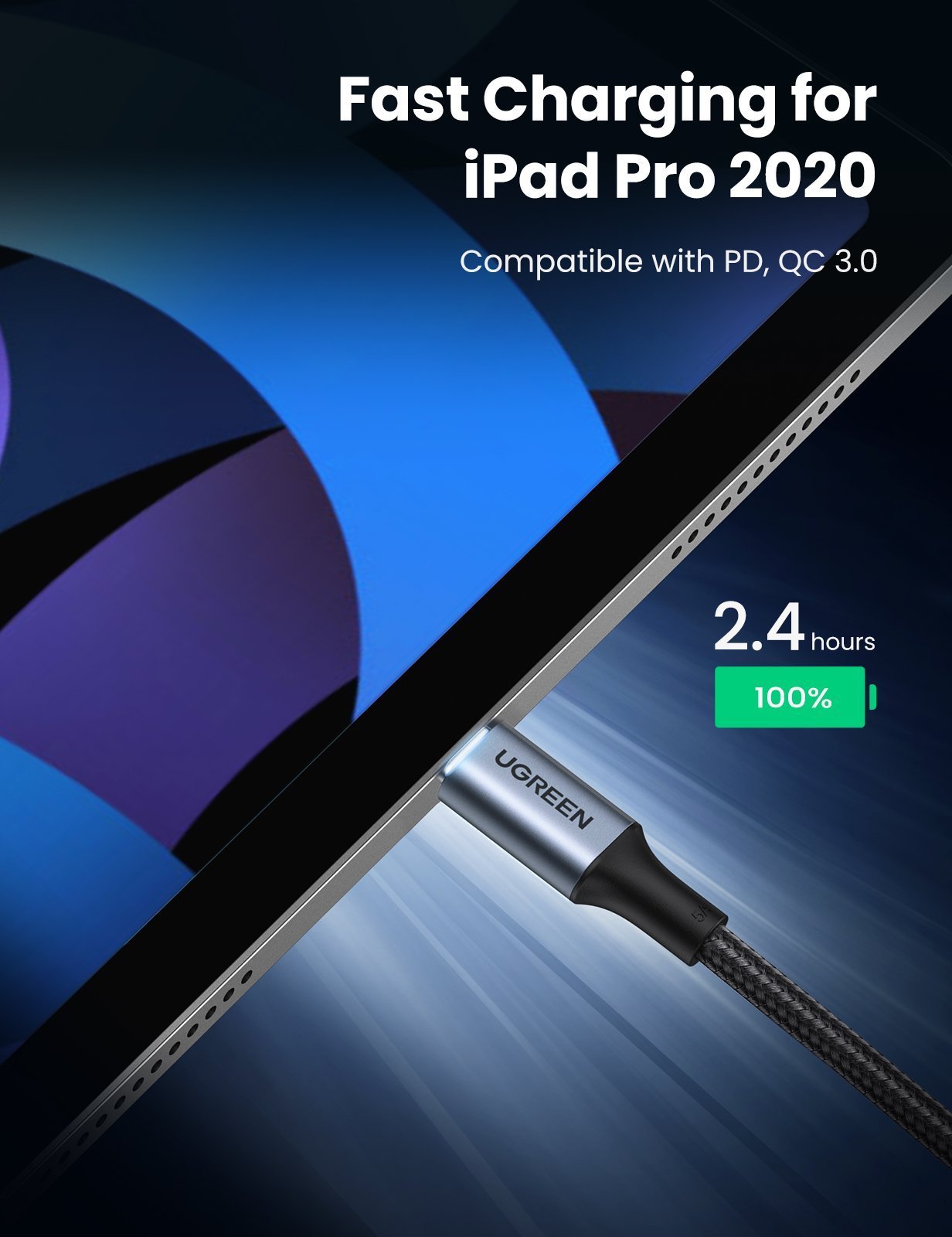 hhkk様確認用 Ugreen USB-C Cable 100W – UGREEN US
