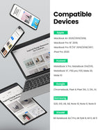 UGREEN 100W USB C Cable 2 Pack