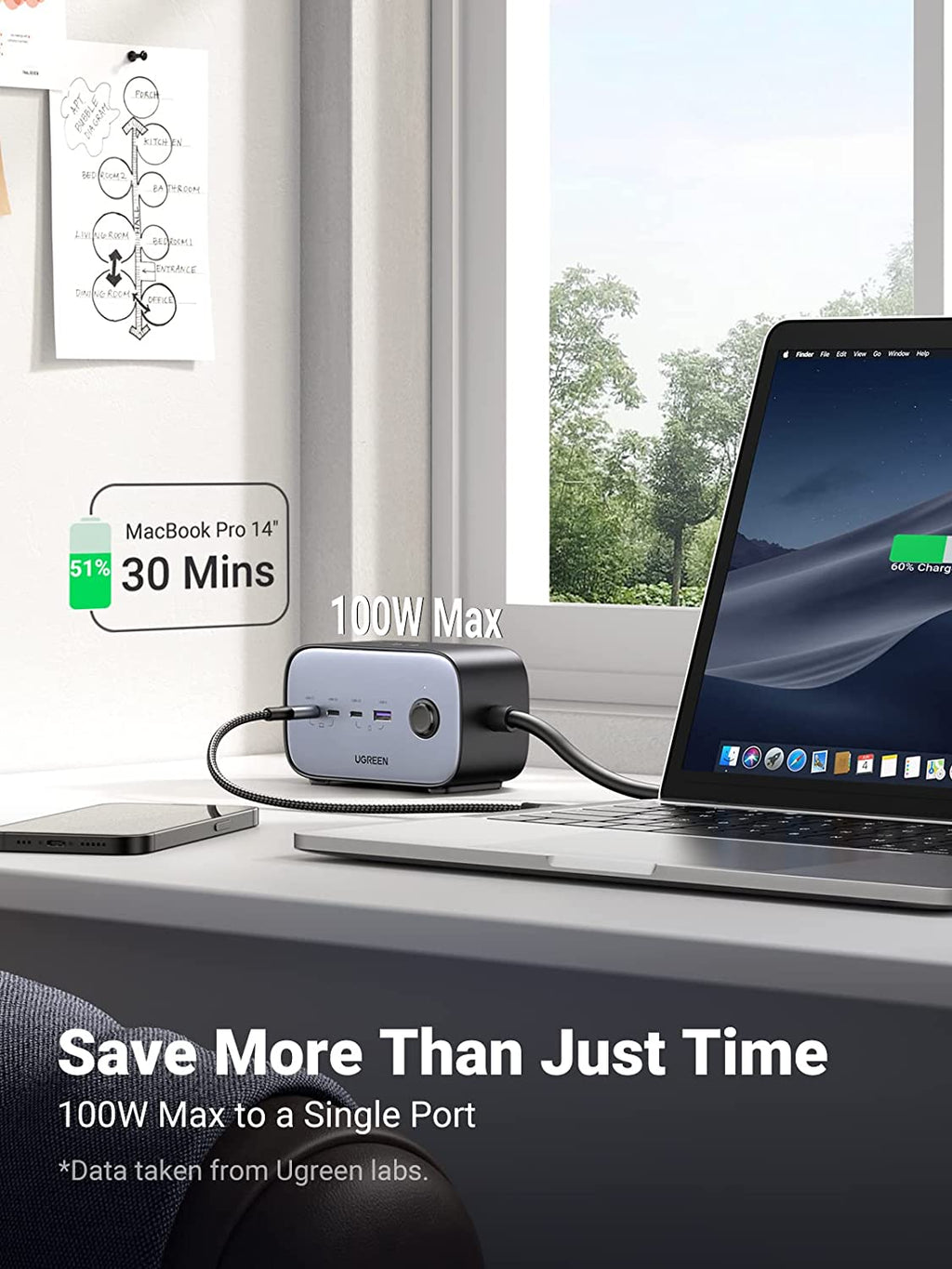 Ugreen 100W USB C GaN Charging Station-7 Ports Desktop Charger