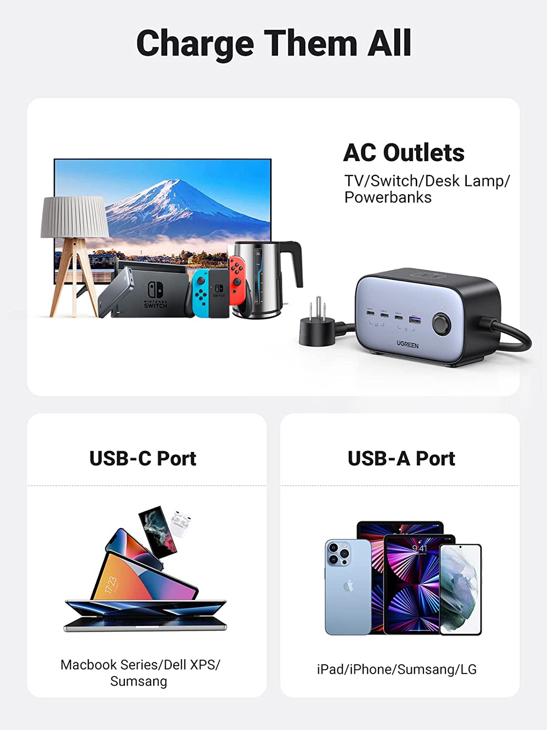 Ugreen 100W USB C GaN Charging Station-7 Ports Desktop Charger