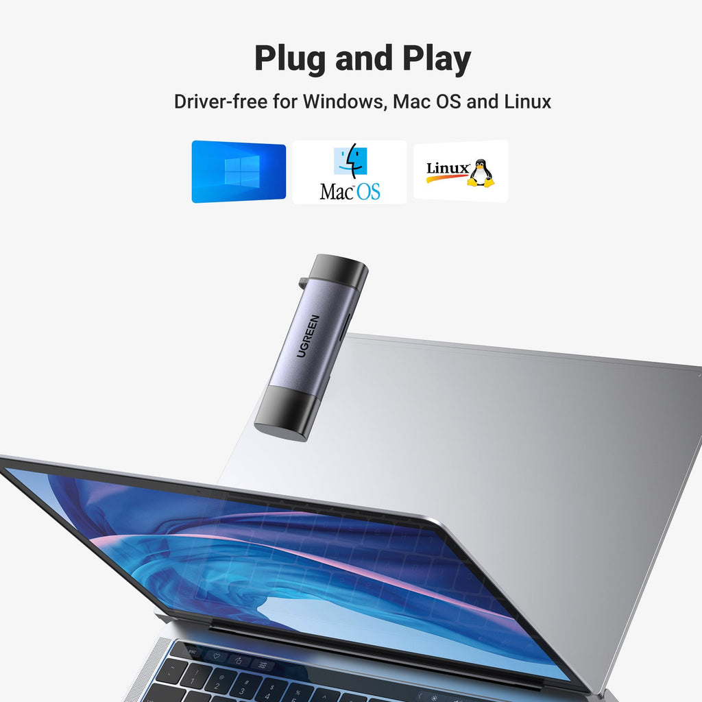 UGREEN 2-in-1 USB C OTG Card Reader
