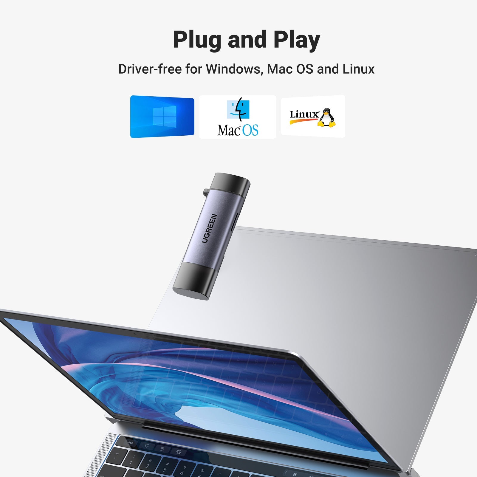 UGREEN 2-in-1 USB C OTG Card Reader