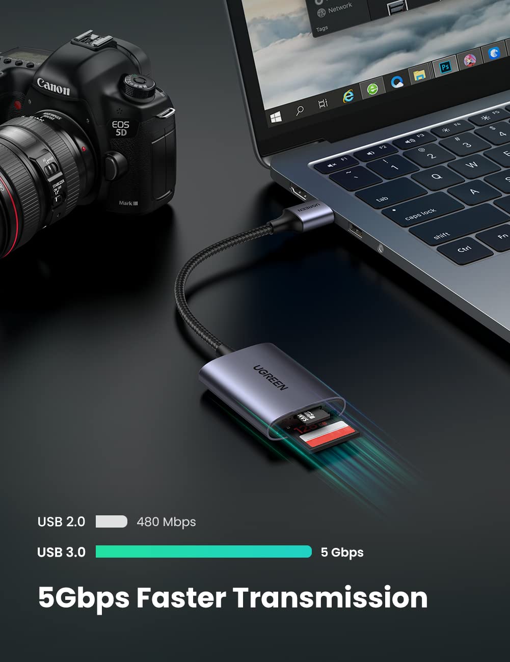UGREEN 2 in 1 USB SD Card Reader - Thumbnail 2