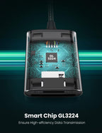 UGREEN 2 in 1 USB SD Card Reader