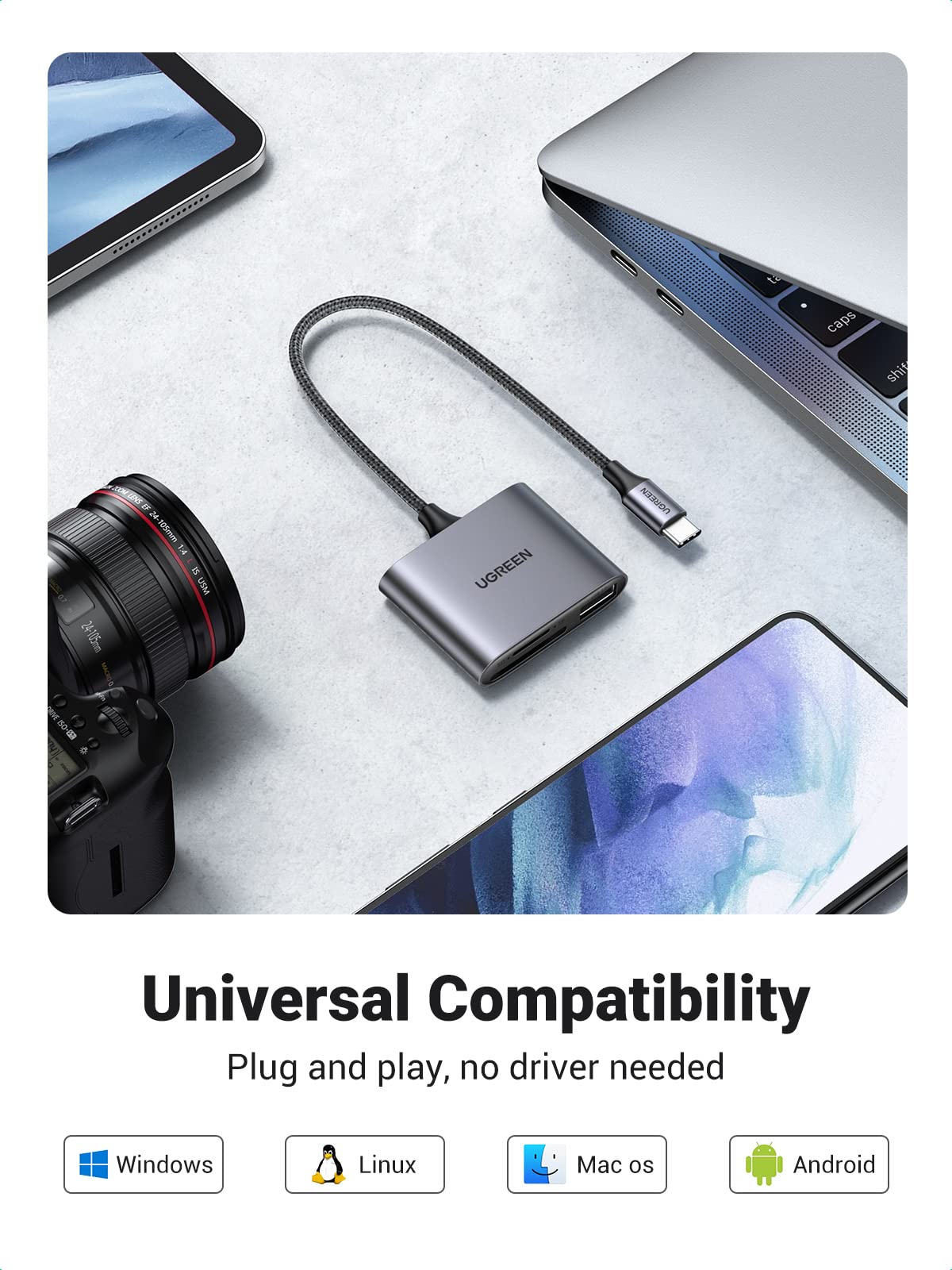 UGREEN USB 3.0 Kartenleser 4 in 1 Kartenlesegerät für SD/TF/CF/MS SD
