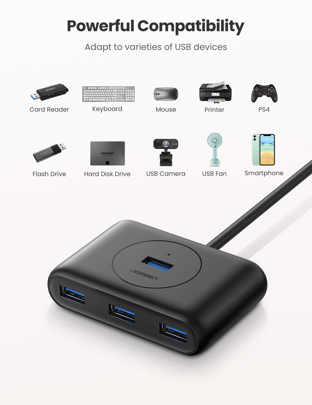 Data Hub Device UGREEN 4-in-1 USB 3.0 Data Hub – UGREEN US