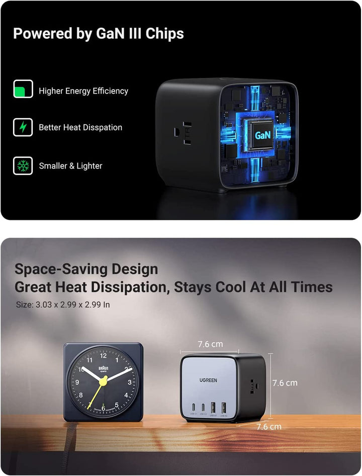 Ugreen 65W USB C GaN Charging Station - Gan III chips