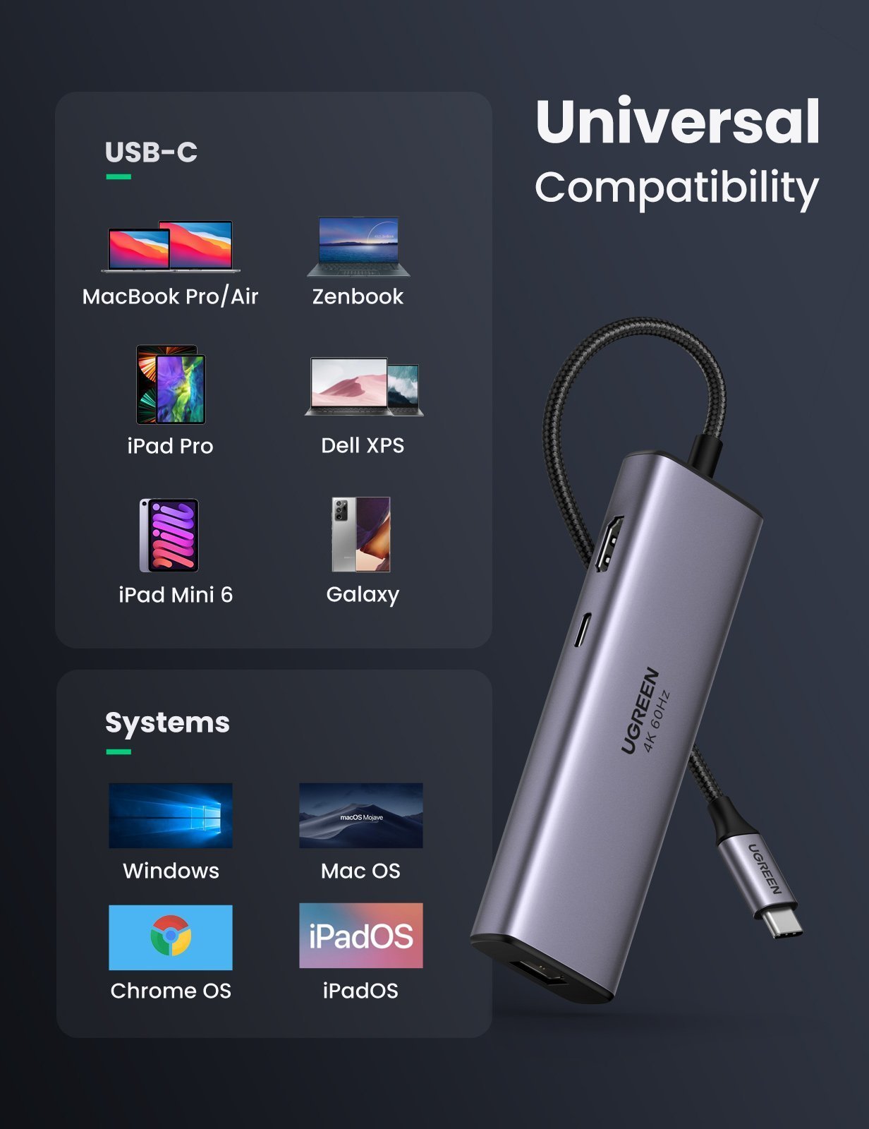 UGREEN USB C Hub - Thumbnail 2