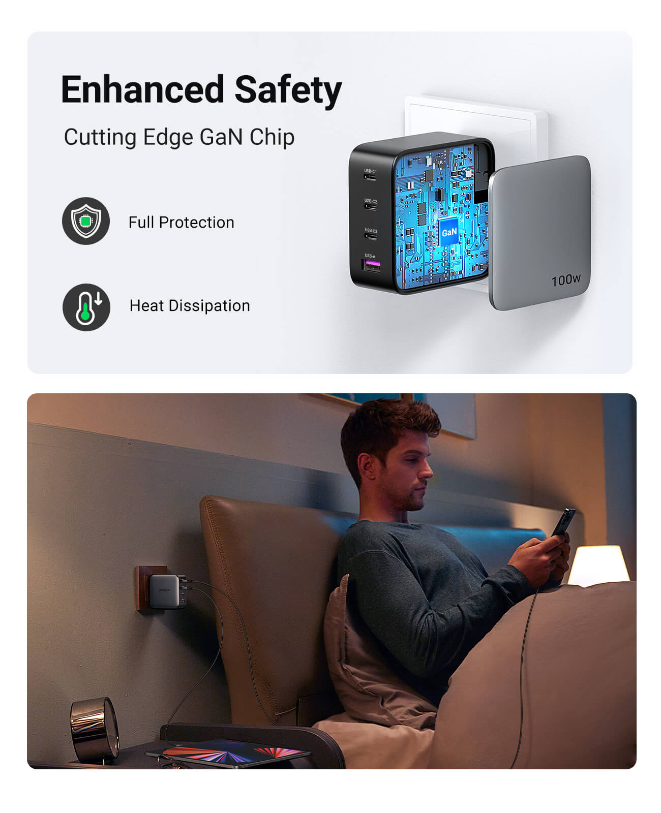 100w Gan USB C Charger