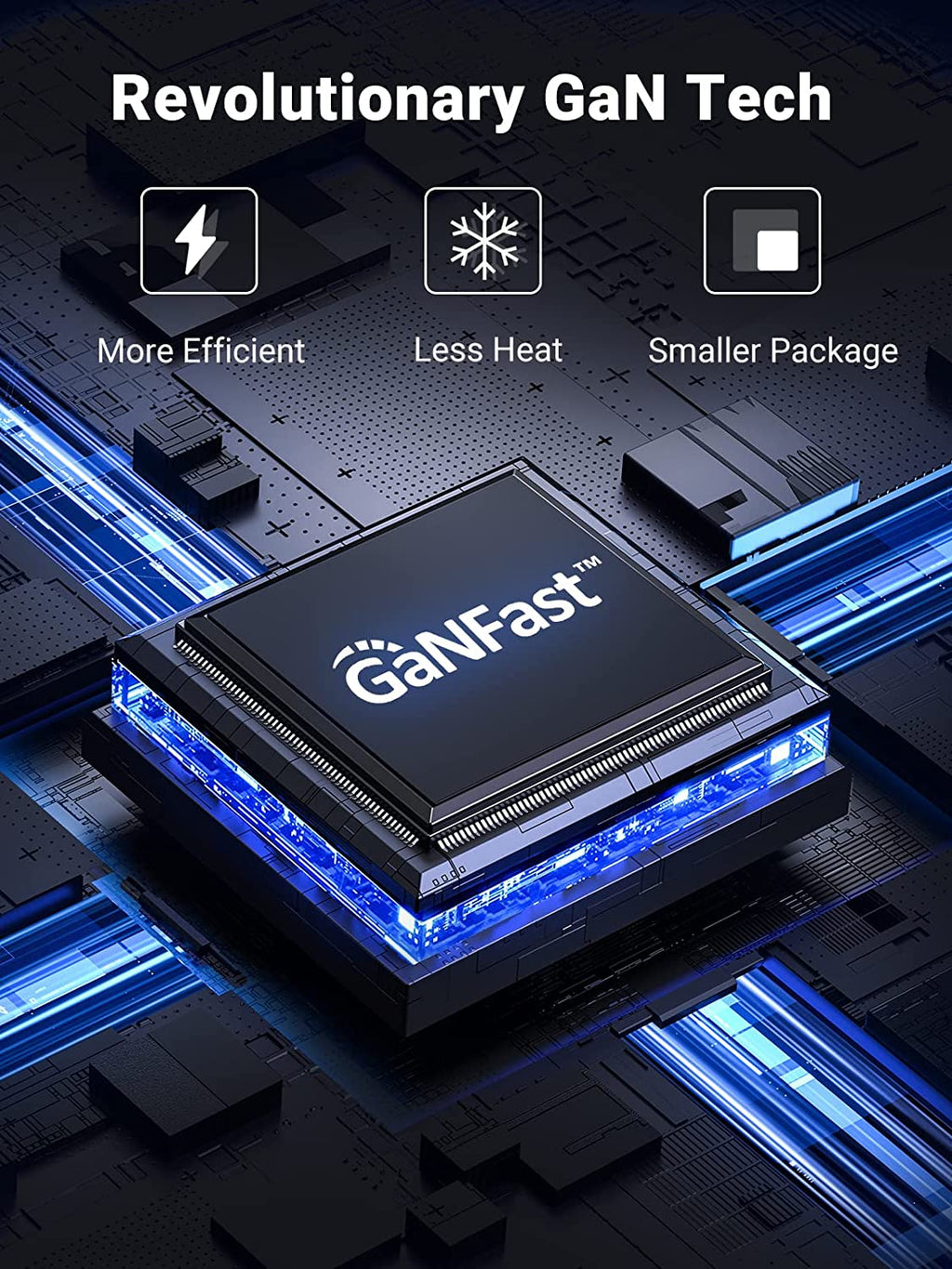 An image highlighting Revolutionary GaN Tech with a GaNFast chip, showcasing benefits like more efficient, less heat, and smaller package.