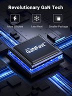 An image highlighting Revolutionary GaN Tech with a GaNFast chip, showcasing benefits like more efficient, less heat, and smaller package.
