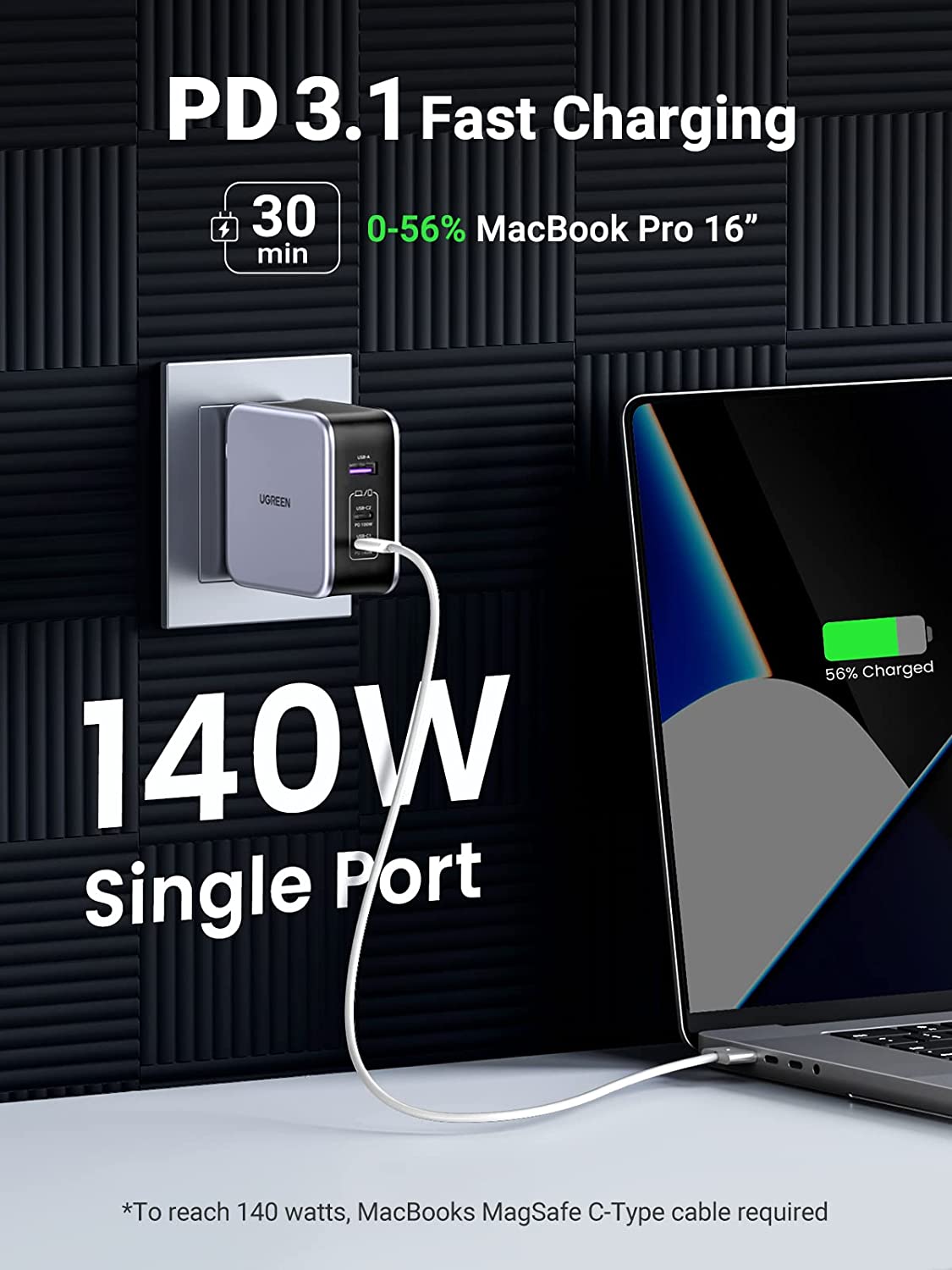  UGREEN charger featuring PD 3.1 Fast Charging, capable of charging a MacBook Pro 16” from 0 to 56% in 30 minutes with a 140W single port. Note mentions a MacBooks MagSafe C-Type cable is required to reach 140 watts.