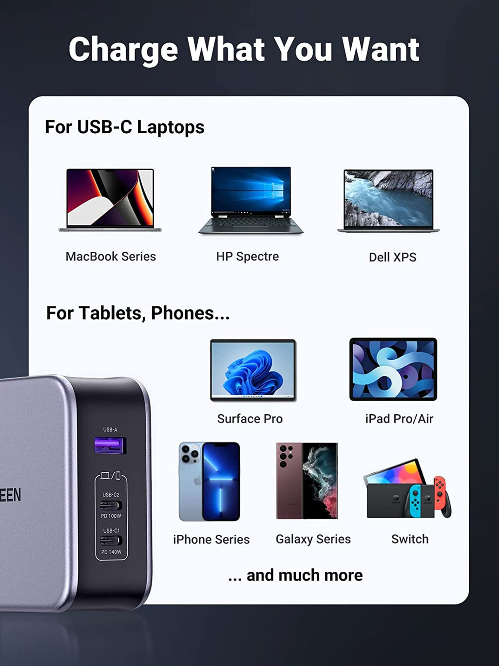 The UGREEN 140W iPhone Charger charges USB-C laptops such as the MacBook series, HP Spectre and Dell XPS, as well as tablets and phones such as the Surface Pro, iPad Pro/Air, iPhone series, Galaxy series and Switch.