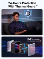 Ugreen Nexode 140W USB C GaN Charger-3 Ports Wall Charger