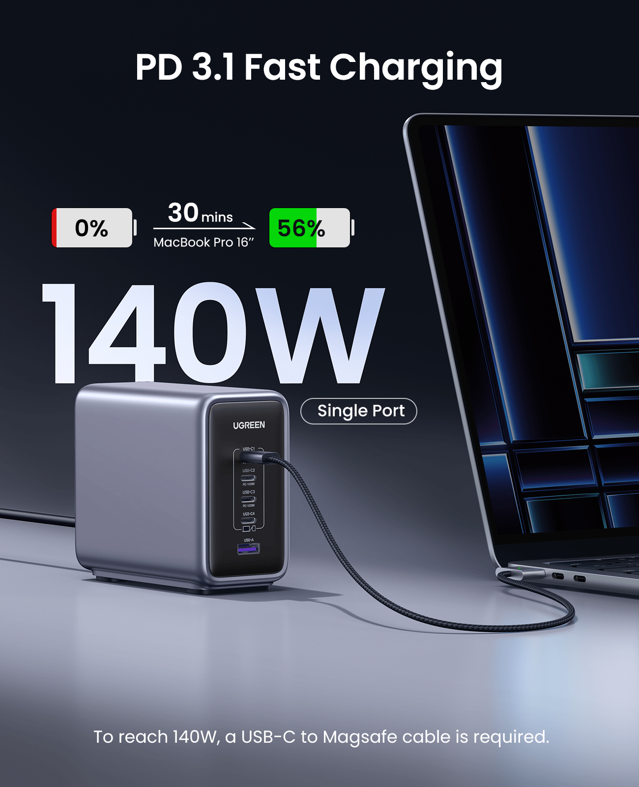UGREEN Nexode 300W Desktop Charger - Image 3