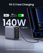 PD 3.1 Fast Charging