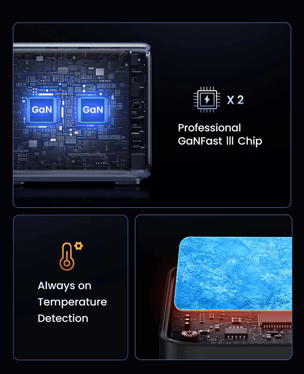 Ugreen Nexode 300W USB C GaN Charger