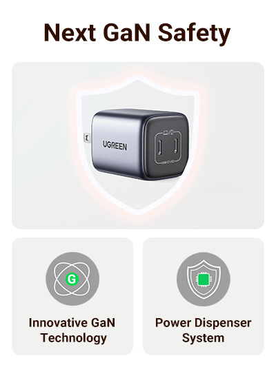 Save 20% Amount Of UGREEN Nexode 45W 2-Port Charger