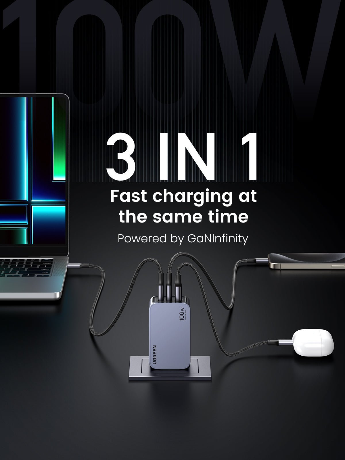 100W 3-Port GaN Fast iphone Charger UGREEN Nexode – UGREEN US