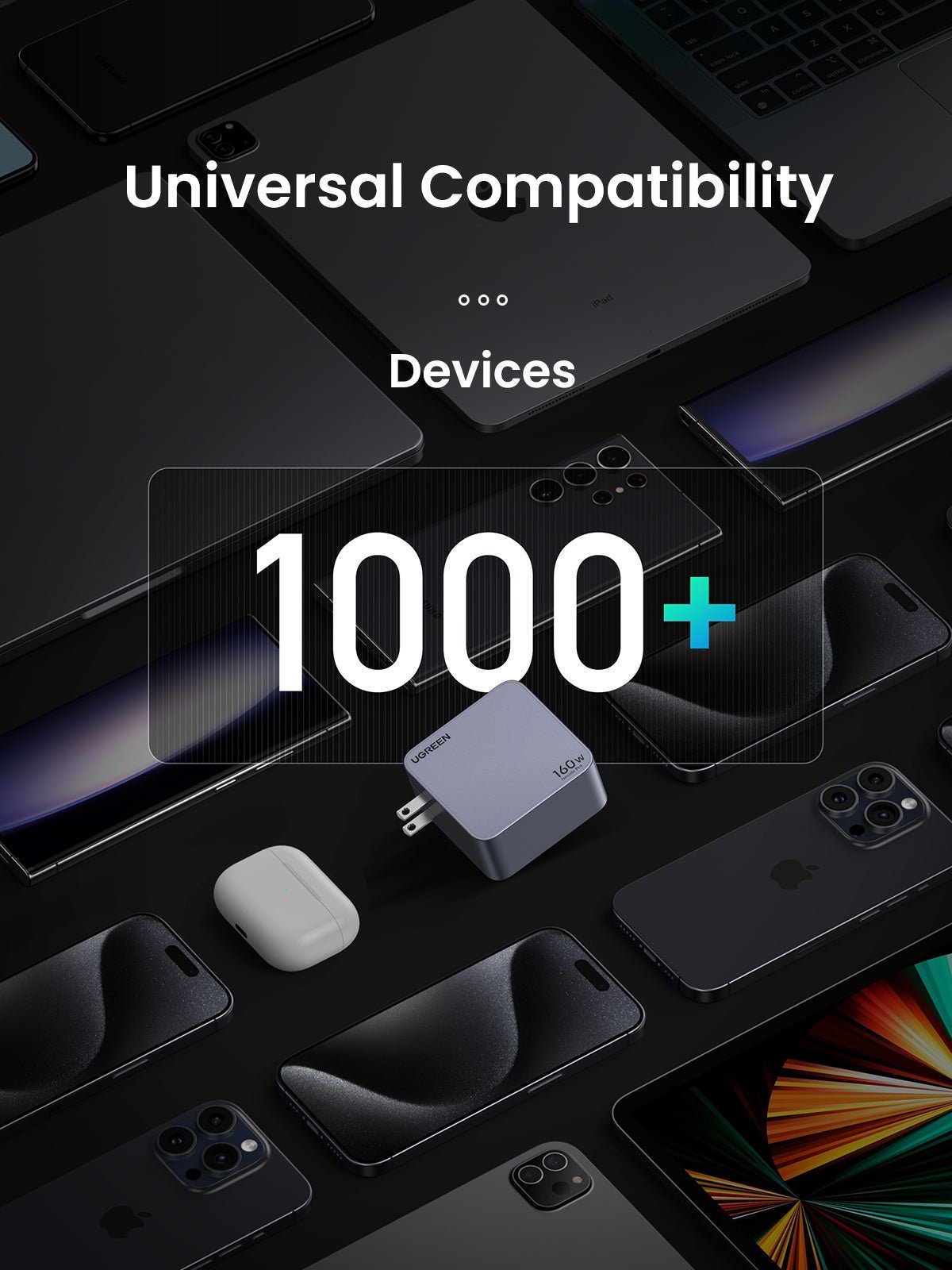 UGREEN 160W iphone charger support multiple devices