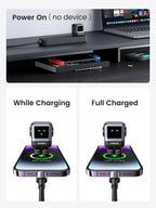 UGREEN Uno Charger 65W Bundle (Black)
