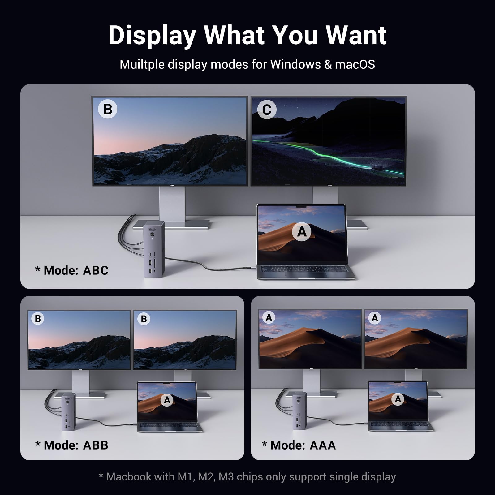 UGREEN Revodok Max 13-in-1 Thunderbolt 4 Docking Station – UGREEN US