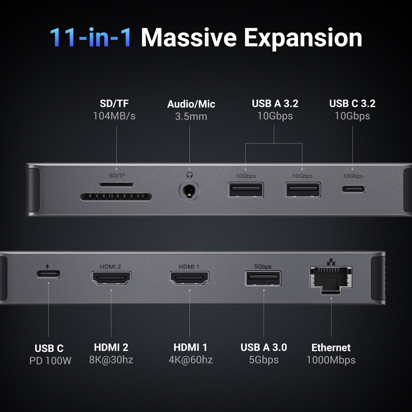 UGREEN Revodok Pro 11 in 1 USB-C Hub – UGREEN US