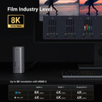 UGREEN Revodok Pro 312 12-in-1 4k HDMI Universal Docking Station