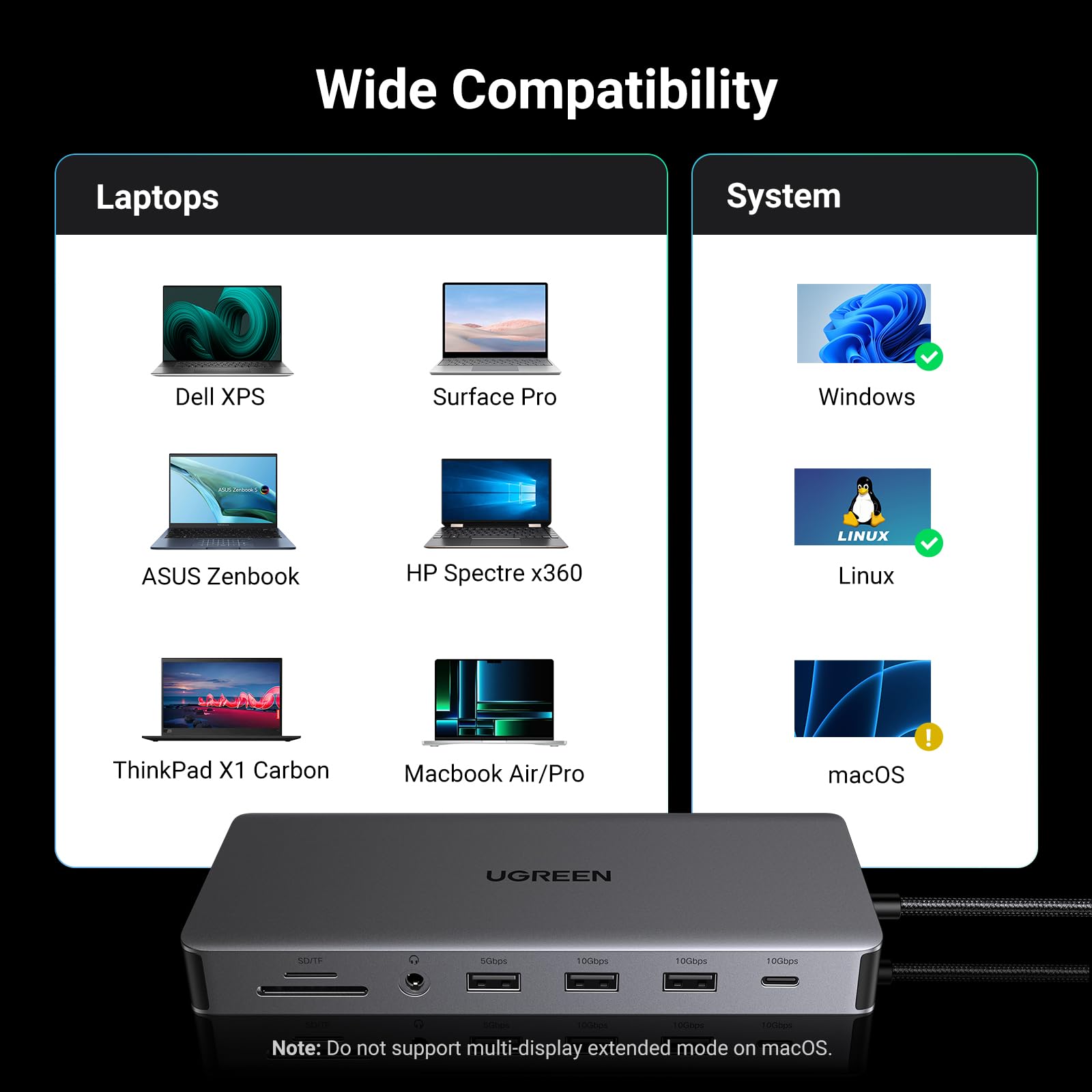 UGREEN Revodok Pro 2102 10-IN-1 USB-C Docking Station - Thumbnail 5