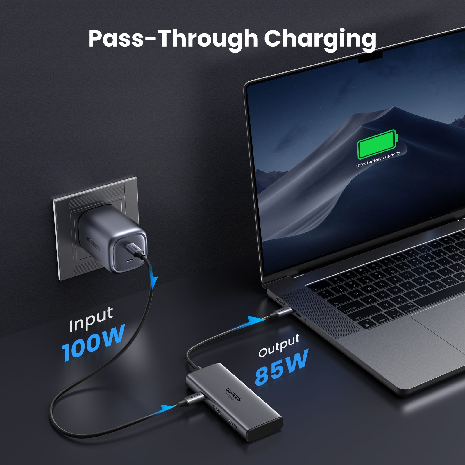UGREEN Revodok 206 6 in 1 USB-C Hub