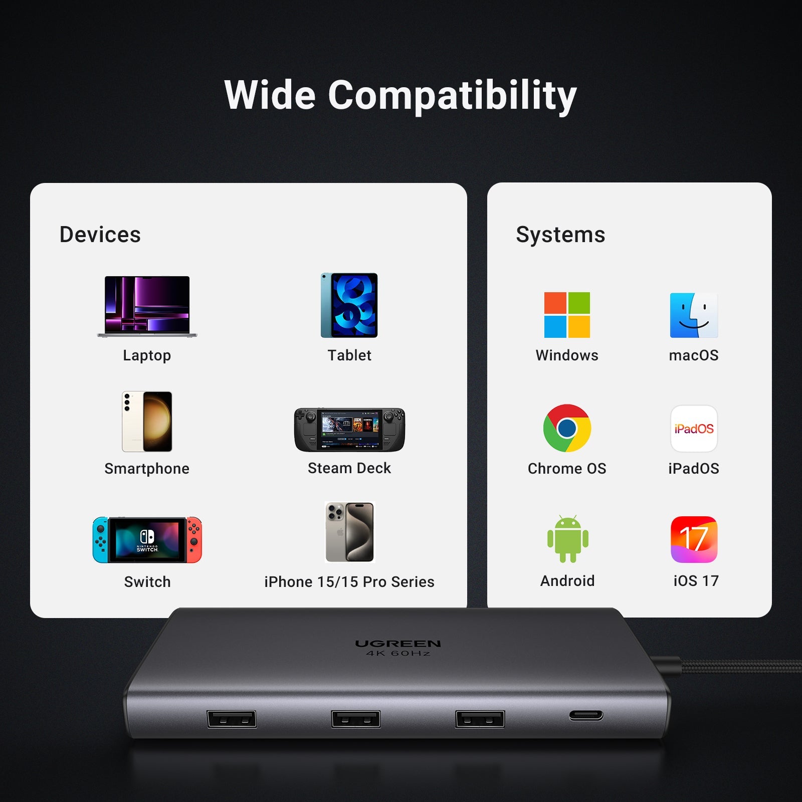 9-in-1 USB-C Hub - Revodok Pro Multi-Port Adapter for Laptops