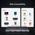 UGREEN Revodok Pro 9-in-1 USB-C Hub