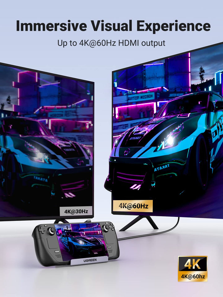 Ugreen Steam Deck Dock, USB C Docking Station