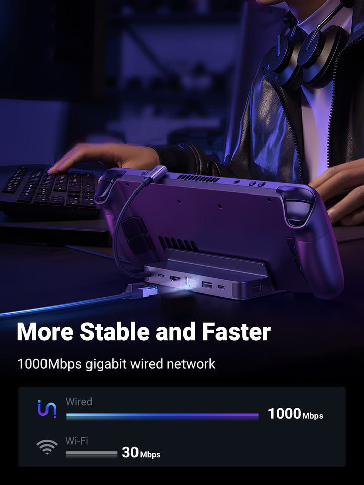 Ugreen Steam Deck Dock, USB C Docking Station