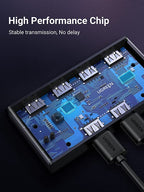 UGREEN USB 2.0 Switch 2 In 4 Output USB KVM Switch