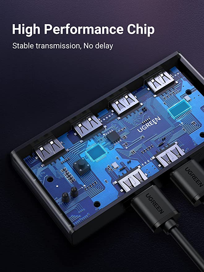 UGREEN USB 2.0 Switch 2 In 4 Output USB KVM Switch