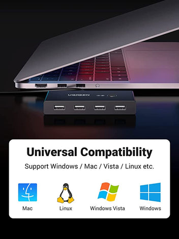UGREEN USB Switch Box | Share 4 Devices Easily