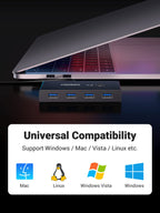 UGREEN USB 3.0 4-Port Switch With 2 Pack USB Male Cable