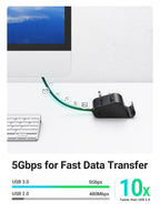 Ugreen USB 3.0 Hub Card Reader with Phone Stand