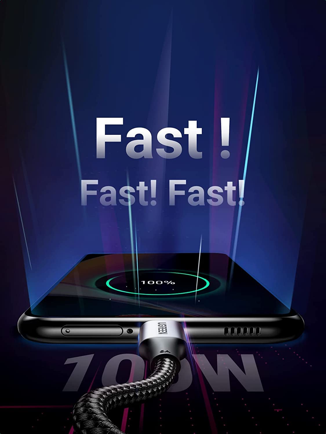 UGREEN USB C to USB C 100W Fast Cable 2 Pack