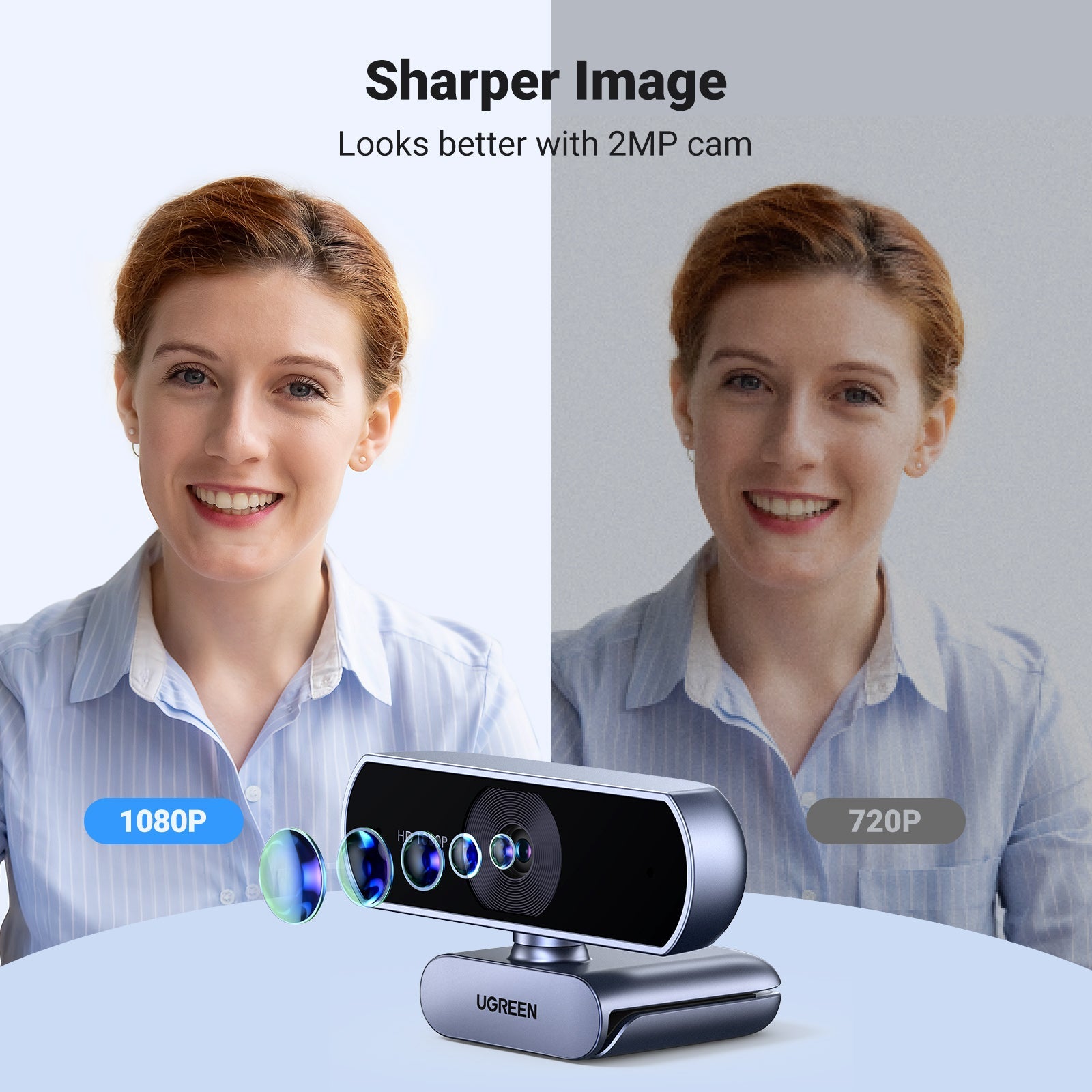 UGREEN Webcam, 1080P@30FPS Web Camera with 2 Noise Canceling Microphones, Plug and Play, Auto Light Correction, 85° View USB Video Webcam